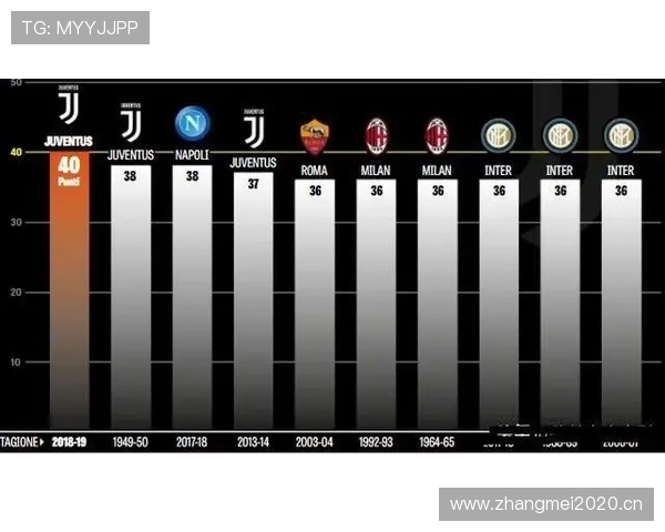 格列兹曼与莱万：进攻效率及战术角色对比分析