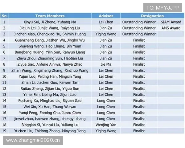 萨卡速度分析与比赛实际影响评估